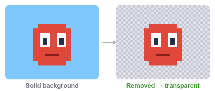 A creature on a solid background, then with the background cleared to transparency